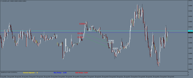 Click to Enlarge

Name: AUDUSD.aM1.png
Size: 19 KB