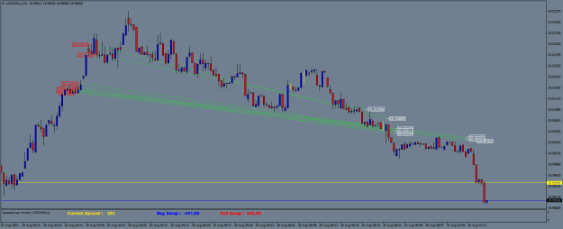Click to Enlarge

Name: USDMXN.aM1.png
Size: 20 KB