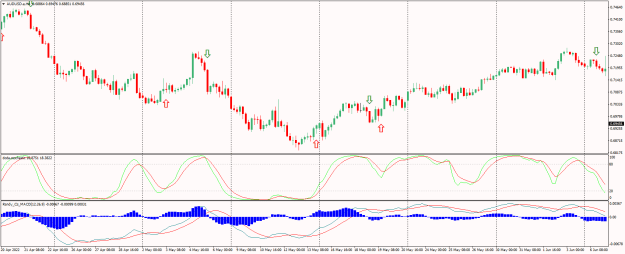 Click to Enlarge

Name: AUDUSD.aH4.png
Size: 24 KB