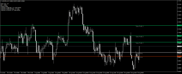 Click to Enlarge

Name: AUDUSD.aH4.png
Size: 18 KB