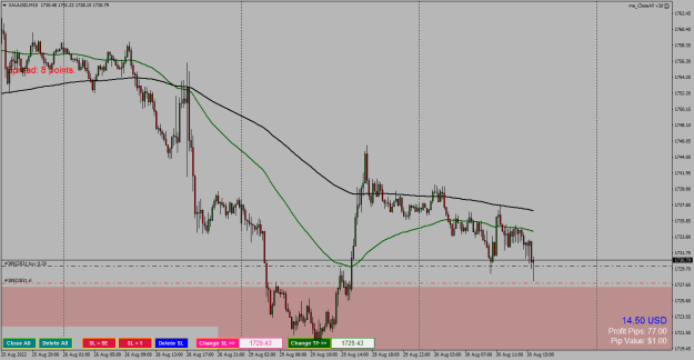 Click to Enlarge

Name: XAUUSDM15 BB.png
Size: 24 KB