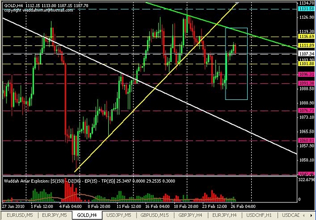 Click to Enlarge

Name: gold.JPG
Size: 83 KB