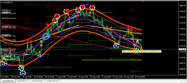 Click to Enlarge

Name: XAUUSD.png
Size: 31 KB