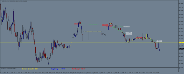 Click to Enlarge

Name: XAUUSD.aM1b.png
Size: 19 KB