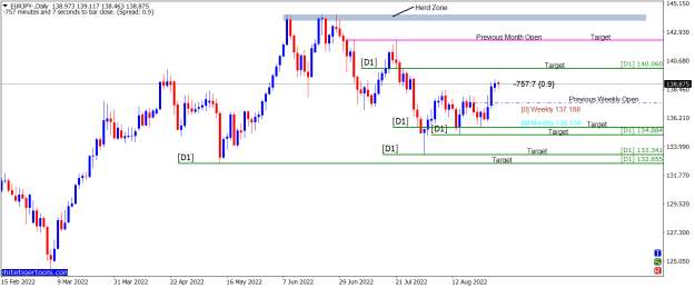 Click to Enlarge

Name: EURJPY-Daily.png
Size: 18 KB