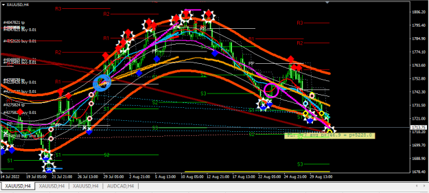 Click to Enlarge

Name: XAUUSD.png
Size: 32 KB
