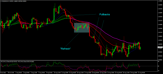 Click to Enlarge

Name: eurusd h4.png
Size: 23 KB