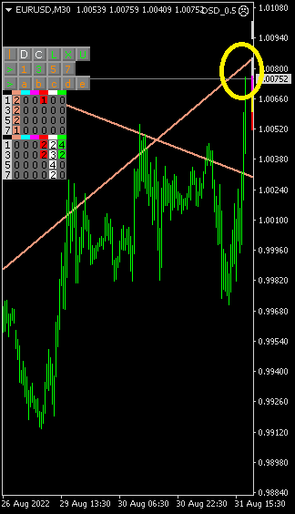 Click to Enlarge

Name: EURUSDM30.png
Size: 5 KB