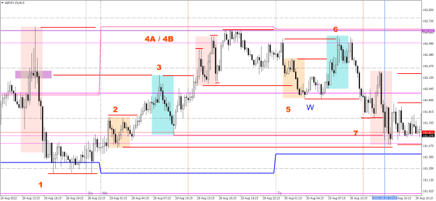 Click to Enlarge

Name: 1_GBPJPY.FXM15.png
Size: 26 KB