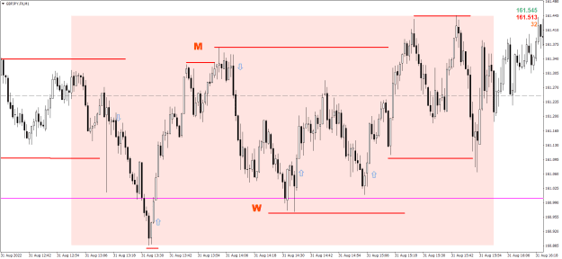Click to Enlarge

Name: Trades_GBPJPY.FXM1.png
Size: 24 KB