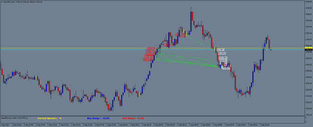 Click to Enlarge

Name: XAUUSD.aM1.png
Size: 20 KB