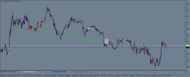 Click to Enlarge

Name: XTIUSD.aM1.png
Size: 18 KB