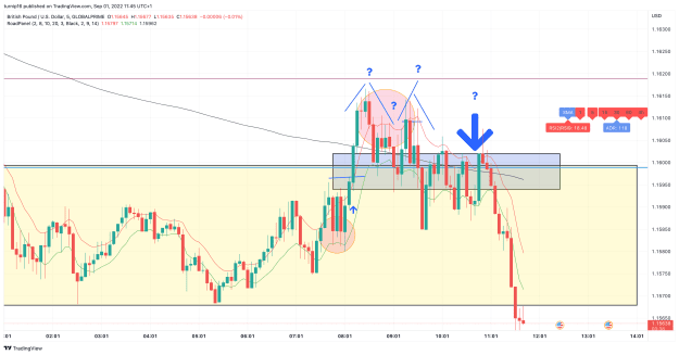 Click to Enlarge

Name: GBPUSD_2022-09-01_11-45-22_44fcf.png
Size: 129 KB