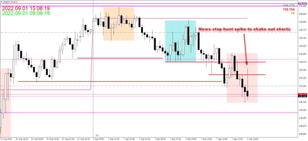 Click to Enlarge

Name: 09.01.2022-EURJPY.FXM15.png
Size: 28 KB
