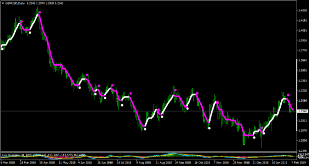 Click to Enlarge

Name: GBPUSDDaily-short arrows.png
Size: 14 KB