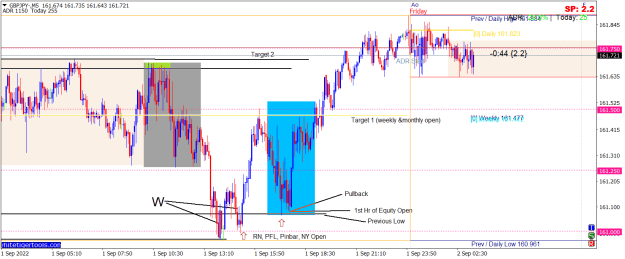 Click to Enlarge

Name: GBPJPY-M5.png
Size: 26 KB