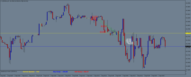 Click to Enlarge

Name: USDMXN.aM1.png
Size: 19 KB