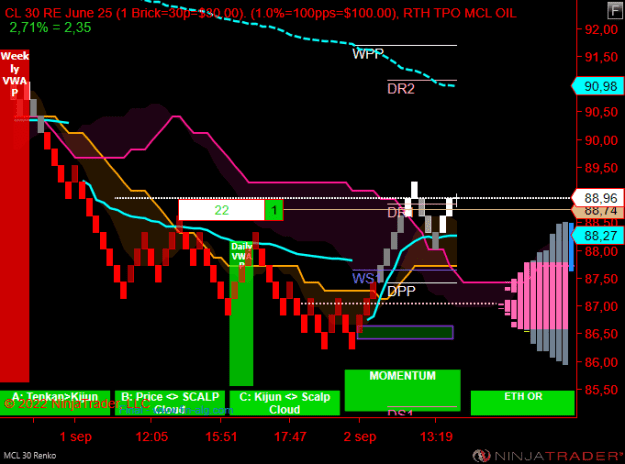 Click to Enlarge

Name: MCL 10-22 (30 Renko) 2022_09_02 (14_39_18).png
Size: 20 KB