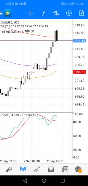 Click to Enlarge

Name: Screenshot_20220902_172623_net.metaquotes.metatrader4.jpg
Size: 475 KB