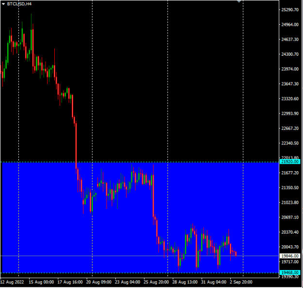 Click to Enlarge

Name: btc1.PNG
Size: 10 KB
