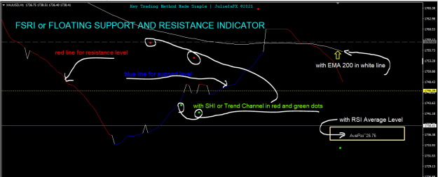 Click to Enlarge

Name: FSRI IMAGE.PNG
Size: 22 KB