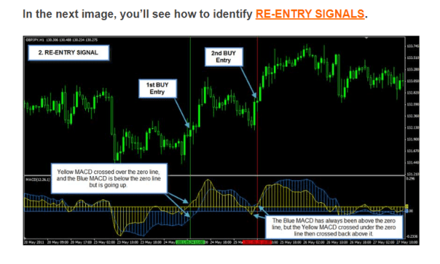 Click to Enlarge

Name: 2MACD STRAT.2.PNG
Size: 84 KB