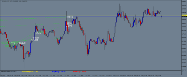 Click to Enlarge

Name: BTCUSD.aM5.png
Size: 21 KB