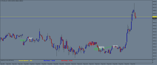 Click to Enlarge

Name: BTCUSD.aM1.png
Size: 19 KB