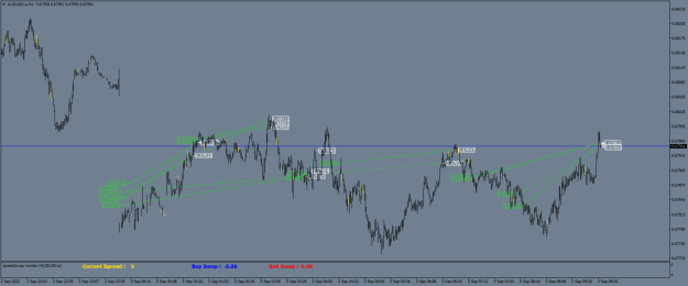 Click to Enlarge

Name: AUDUSD.aM1.png
Size: 23 KB