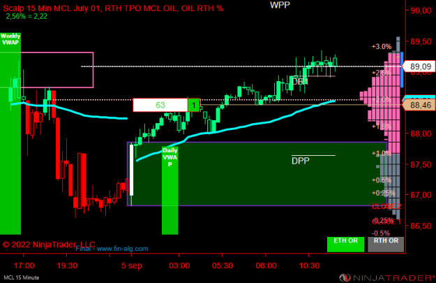 Click to Enlarge

Name: MCL 10-22 (15 Minute) 2022_09_05 (11_49_52).png
Size: 14 KB