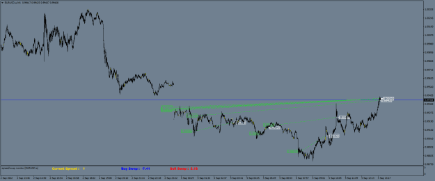 Click to Enlarge

Name: EURUSD.aM1.png
Size: 22 KB