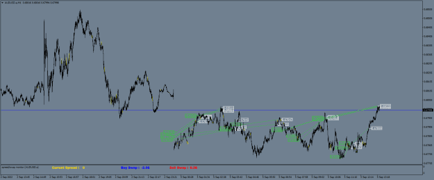 Click to Enlarge

Name: AUDUSD.aM1.png
Size: 26 KB