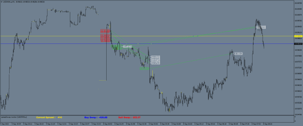 Click to Enlarge

Name: USDMXN.aM1.png
Size: 22 KB