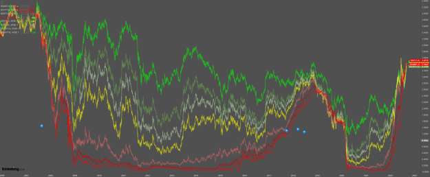 Click to Enlarge

Name: usbonds.PNG
Size: 194 KB