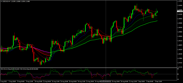 Click to Enlarge

Name: usdcad h4.png
Size: 23 KB