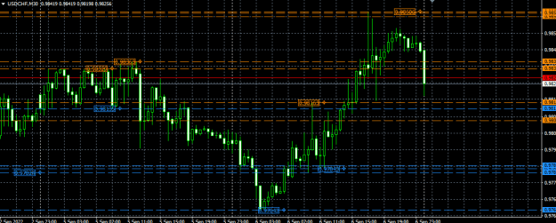 Click to Enlarge

Name: FOREXFACT.PNG
Size: 12 KB