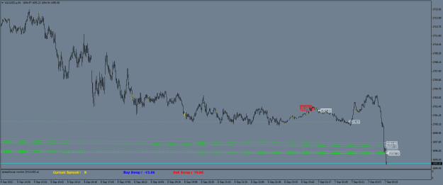Click to Enlarge

Name: XAUUSD.aM1.png
Size: 17 KB