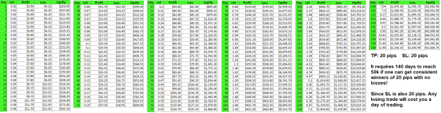 Click to Enlarge

Name: AverageTradePlan.png
Size: 73 KB