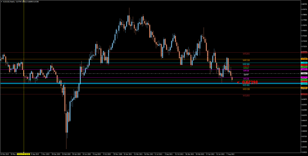Click to Enlarge

Name: AUDUSDWeekly.png
Size: 22 KB