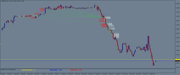 Click to Enlarge

Name: GBPUSD.aM1.png
Size: 17 KB