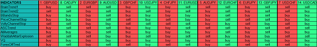 Click to Enlarge

Name: dashboard.png
Size: 27 KB