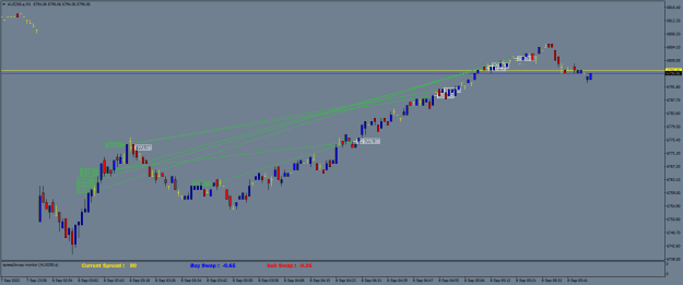 Click to Enlarge

Name: AUS200.aM1.png
Size: 18 KB