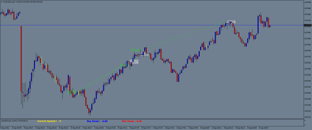 Click to Enlarge

Name: AUDUSD.aM1.png
Size: 17 KB