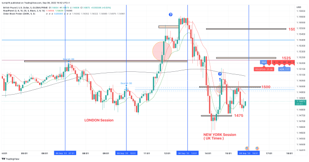 Click to Enlarge

Name: GBPUSD_2022-09-08_15-52-08_1d6a7.png
Size: 163 KB