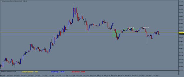 Click to Enlarge

Name: BTCUSD.aM1.png
Size: 17 KB