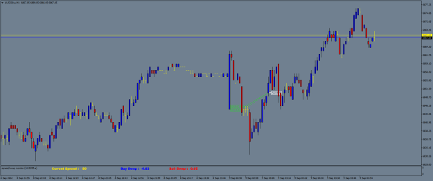 Click to Enlarge

Name: AUS200.aM1.png
Size: 15 KB