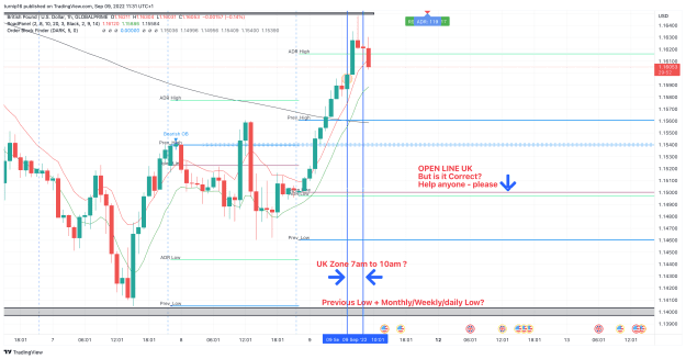 Click to Enlarge

Name: GBPUSD_2022-09-09_11-31-08_4946b.png
Size: 166 KB