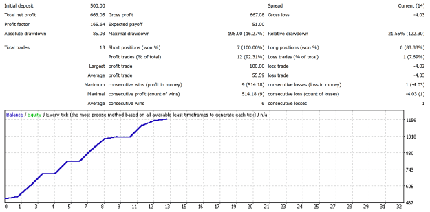 Click to Enlarge

Name: Screen Shot 2022-09-09 at 12.35.29 PM.png
Size: 76 KB