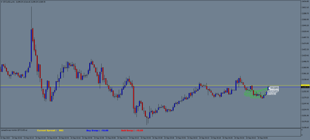 Click to Enlarge

Name: BTCUSD.aM1.png
Size: 18 KB