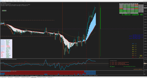 Click to Enlarge

Name: CCI HEATMAP INDICATOR.png
Size: 49 KB